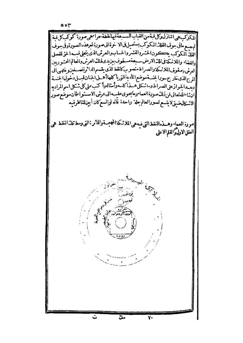futmak.com - الصفحة 553 - من الجزء الثالث من طبعة بولاق الثانية